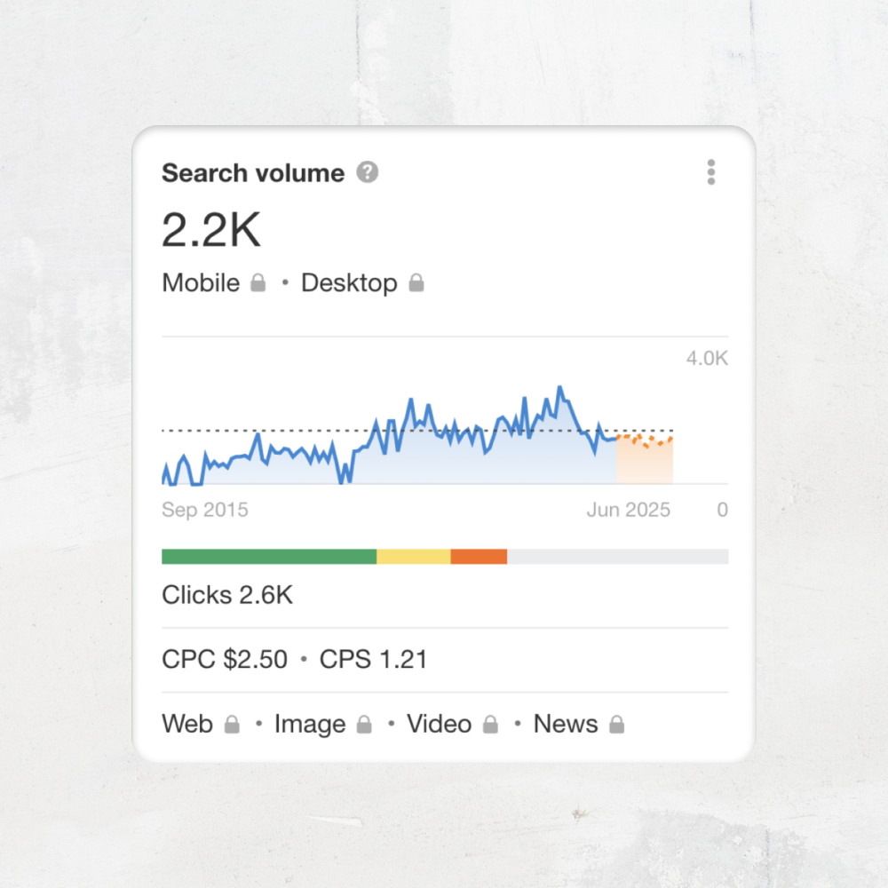 A data-driven approach to marketing for tradies